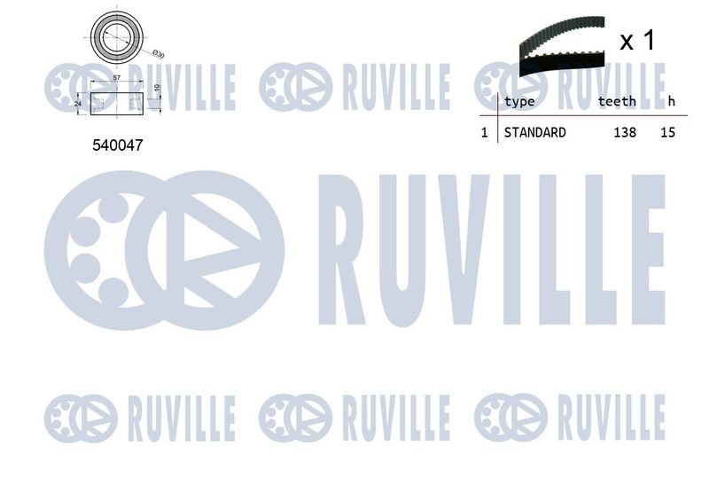 комплект ангренажен ремък RUVILLE