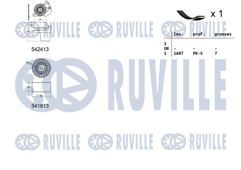 комплект ангренажна верига RUVILLE