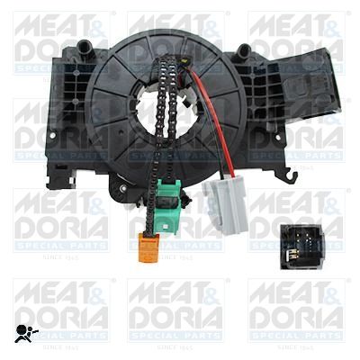 лентов кабел, Airbag MEAT & DORIA